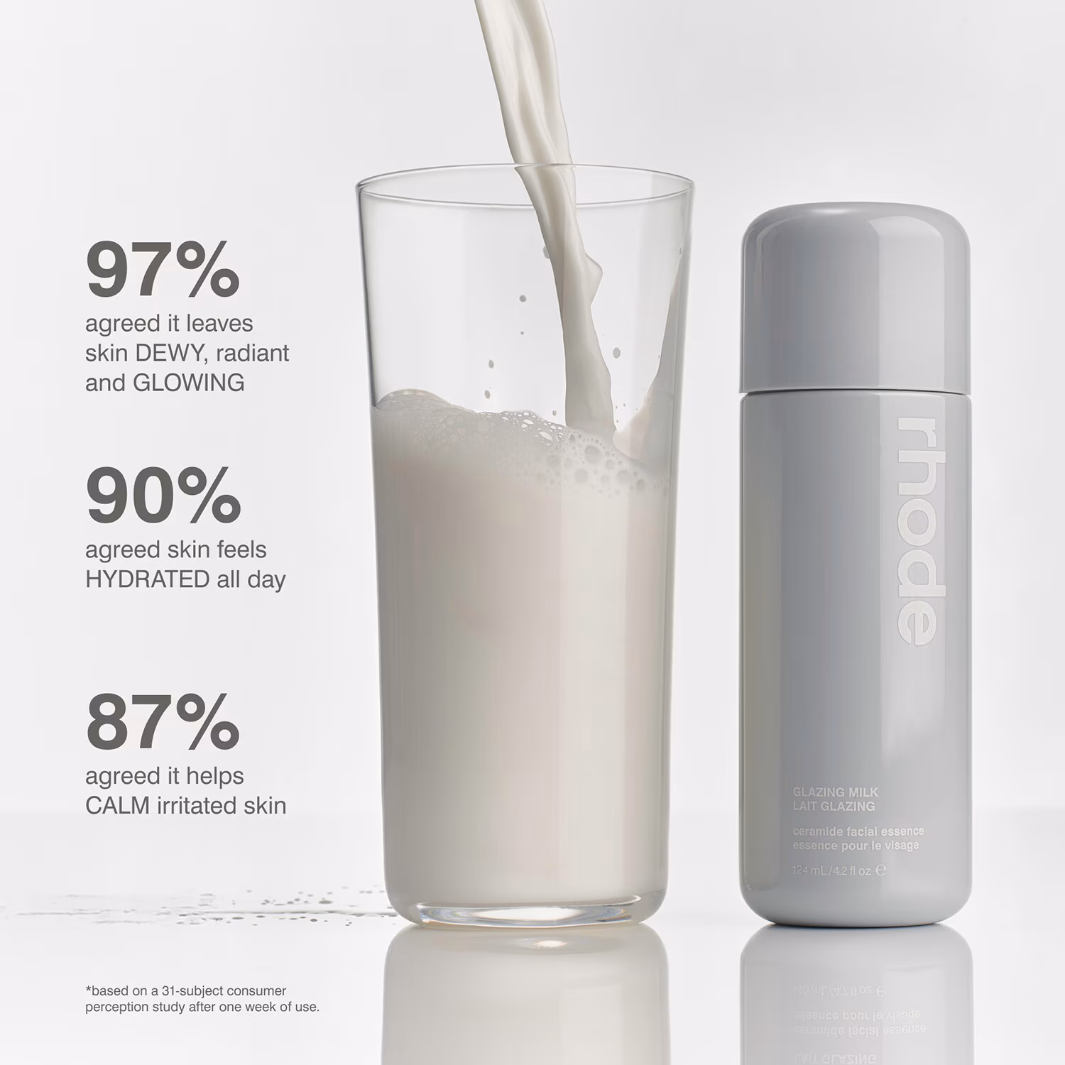 Rhode Glazing Milk Ceramide Facial Essence 65ml - Image 3